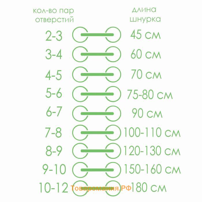 Шнурки для обуви, пара, круглые, вощёные, d = 3 мм, 75 см, цвет тёмно-синий