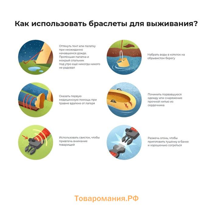 Браслет для выживания 4 в1 (паракорд, компас, свисток, огниво), 25.5×2.5 см, 3 м, тёмно-зелёный