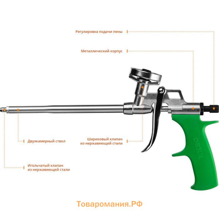 Пистолет для монтажной пены DEXX PRO METAL 06868_z01, металлический корпус