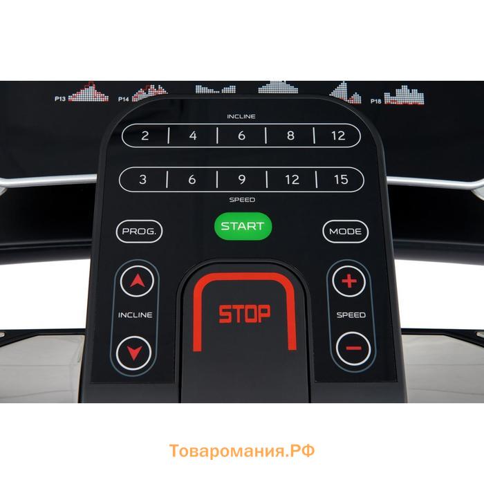 Беговая дорожка электрическая Titanium Masters Physiotech TLF