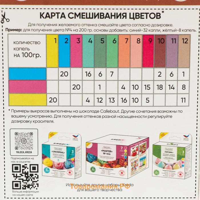 Набор пищевых красителей  Kreda Bio Chocolate, 3 шт