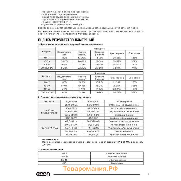 Весы напольные Econ ECO-BS114F, электронные, стеклянные, до 180 кг