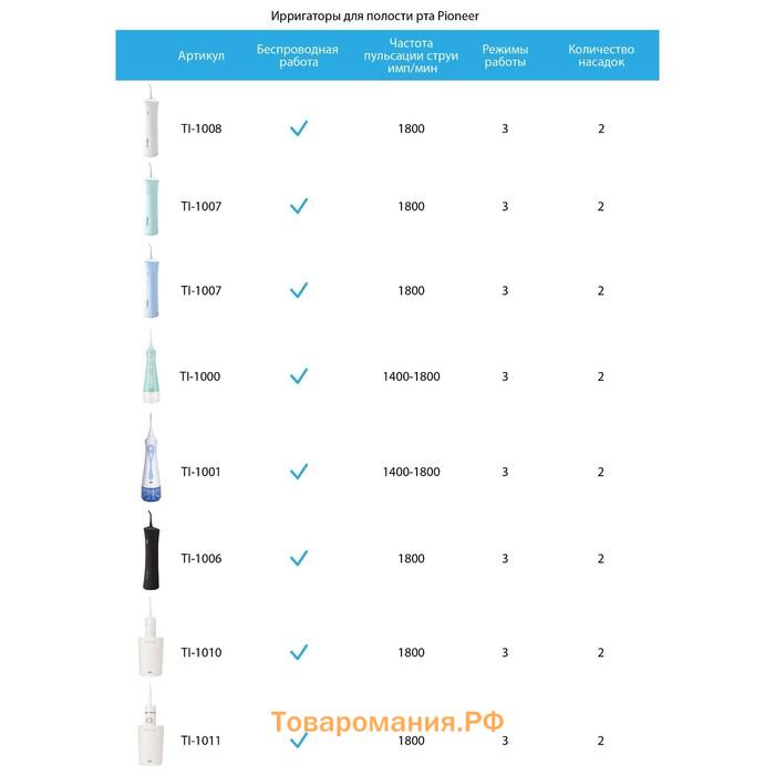 Ирригатор полости рта Pioneer TI-1006, 150 мл, 3 режима, 2 насадки, чёрный