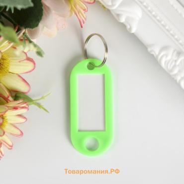 Идентификатор для ключей на кольце МИКС